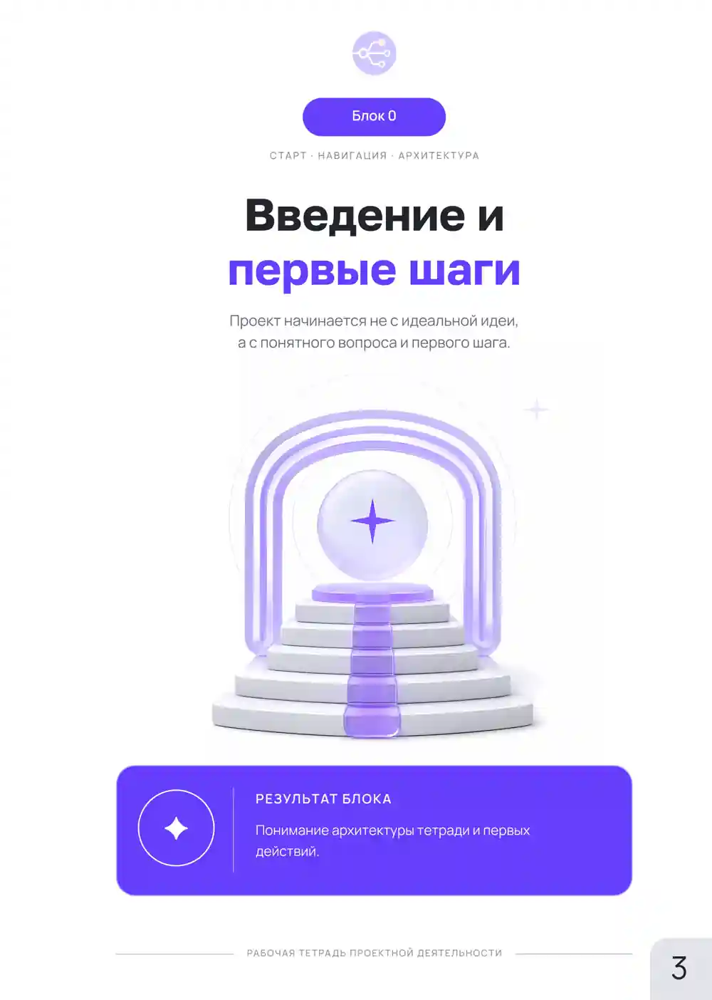 Оригинальная страница 3: Начало