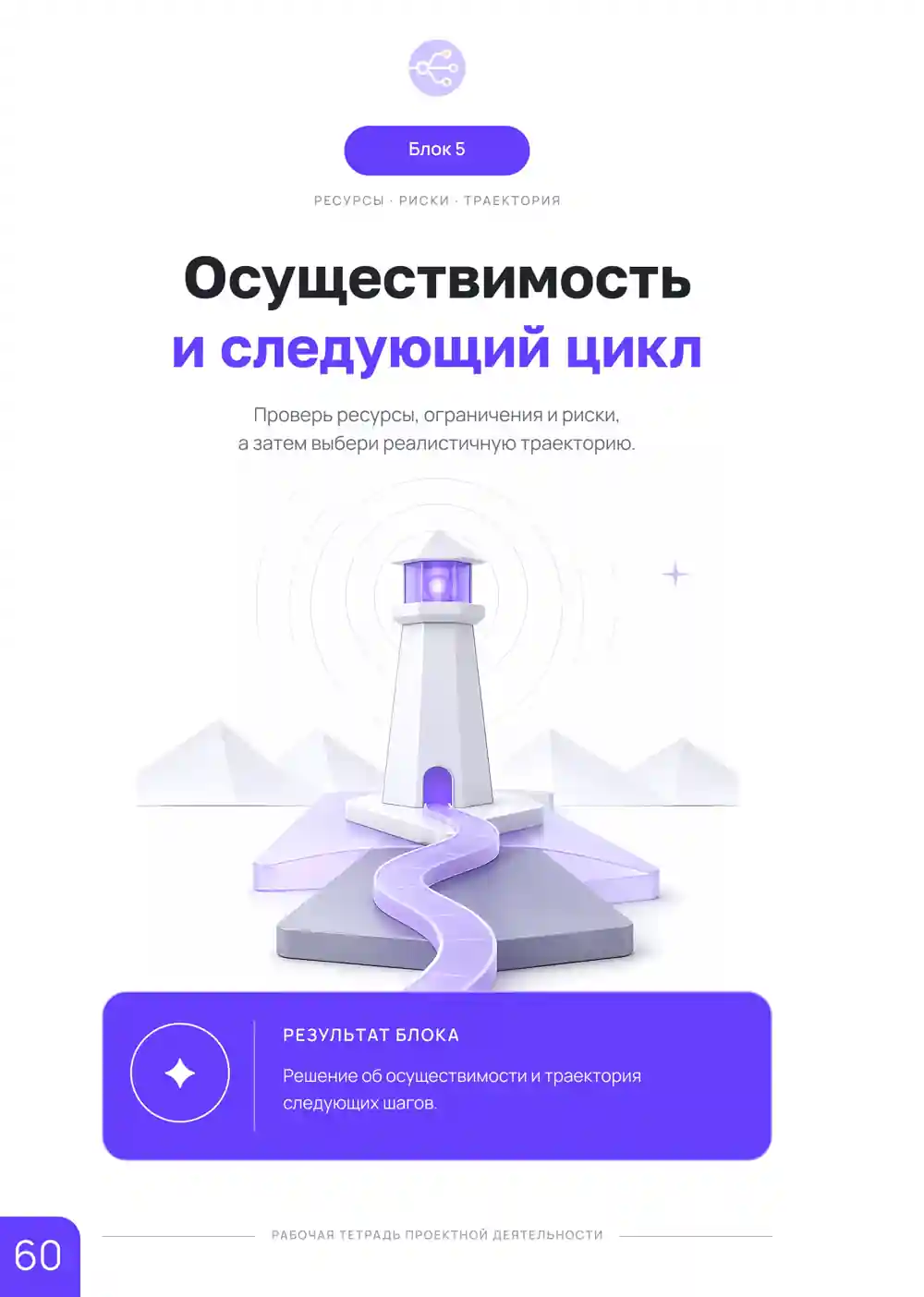 Оригинальная страница 60: Осуществимость